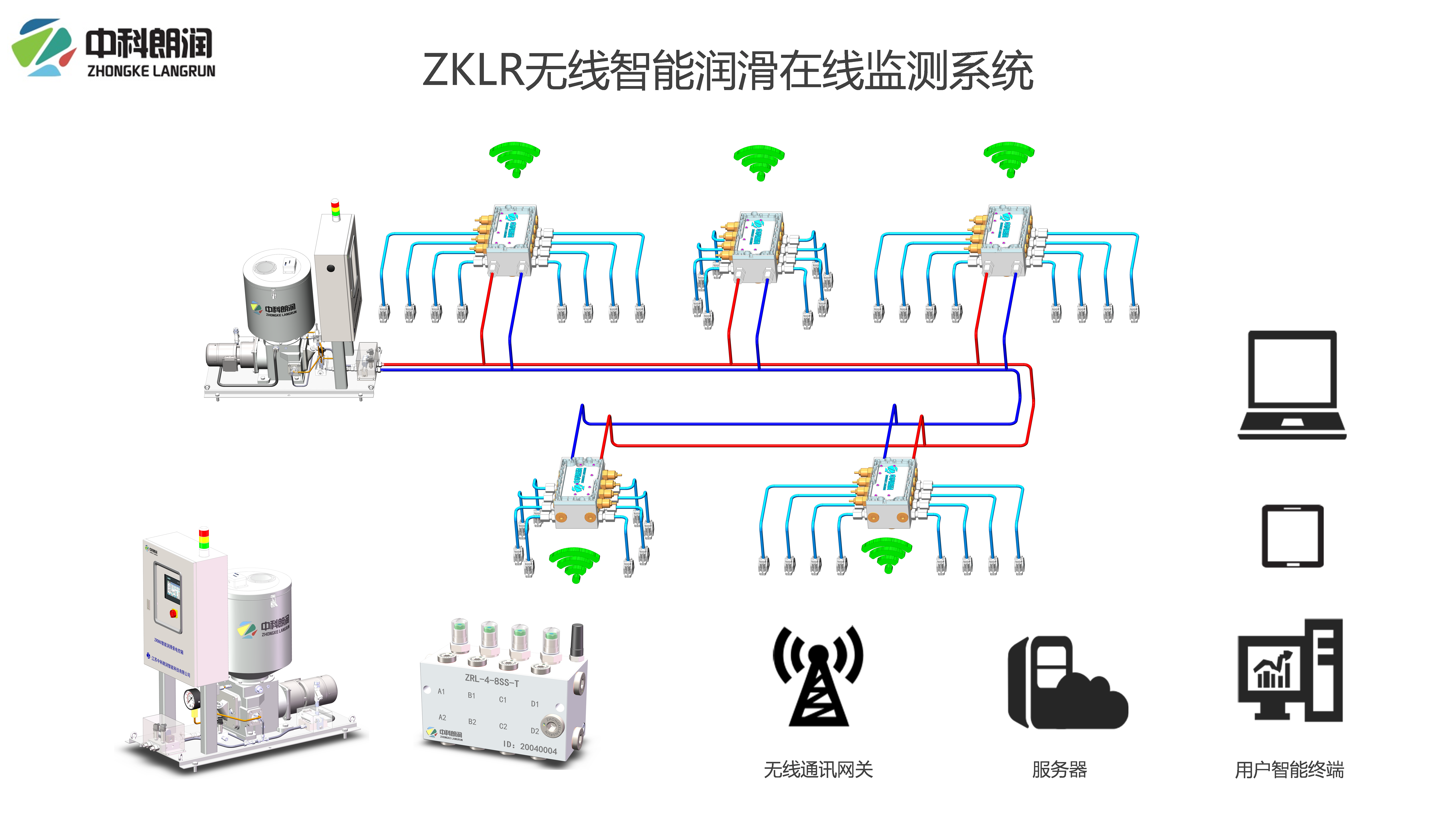 Subaybayan ang katayuan ng pagpapadulas sa real-time na may intelihenteng wireless dual-line na grasa ng ZKLR